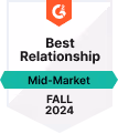 Kicksta G2 Best Relationship badge, Mid-Market, Fall 2024